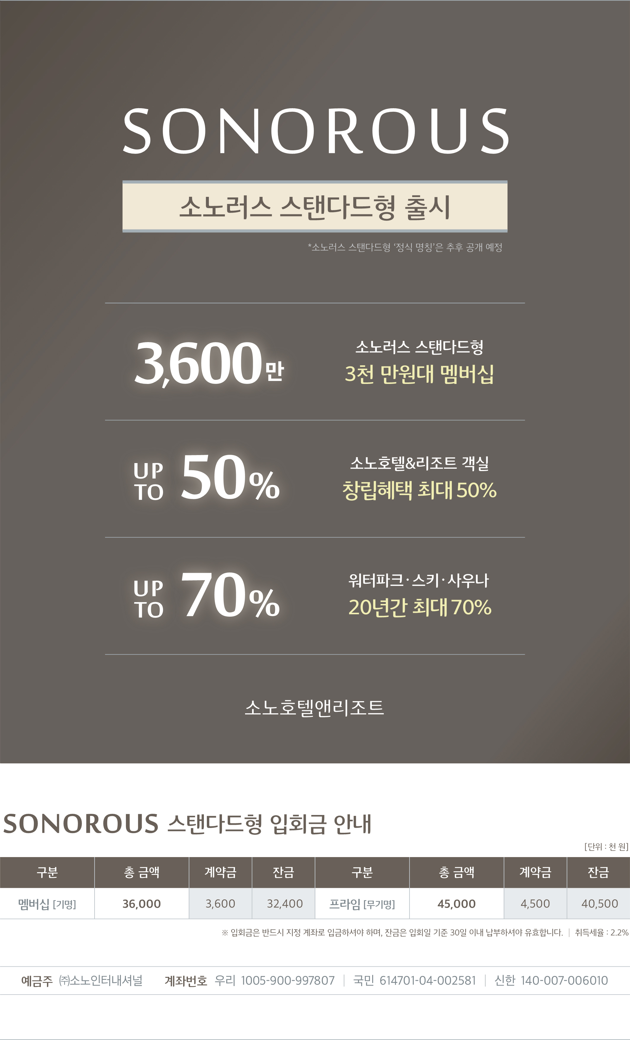 소노러스 스탠다드형 멤버십 안내